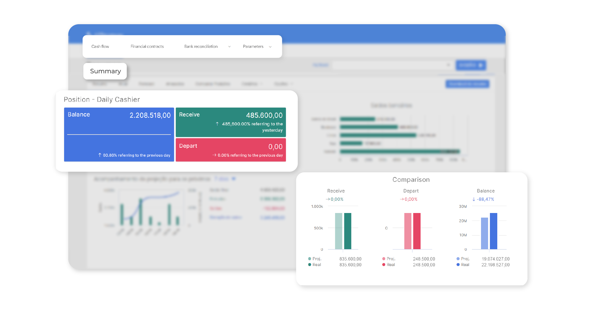 AllStrategy Software Fluxo