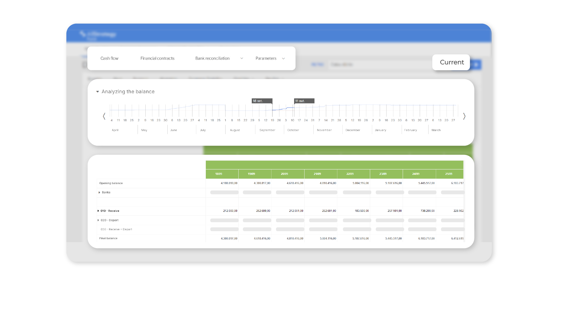 AllStrategy Software Fluxo